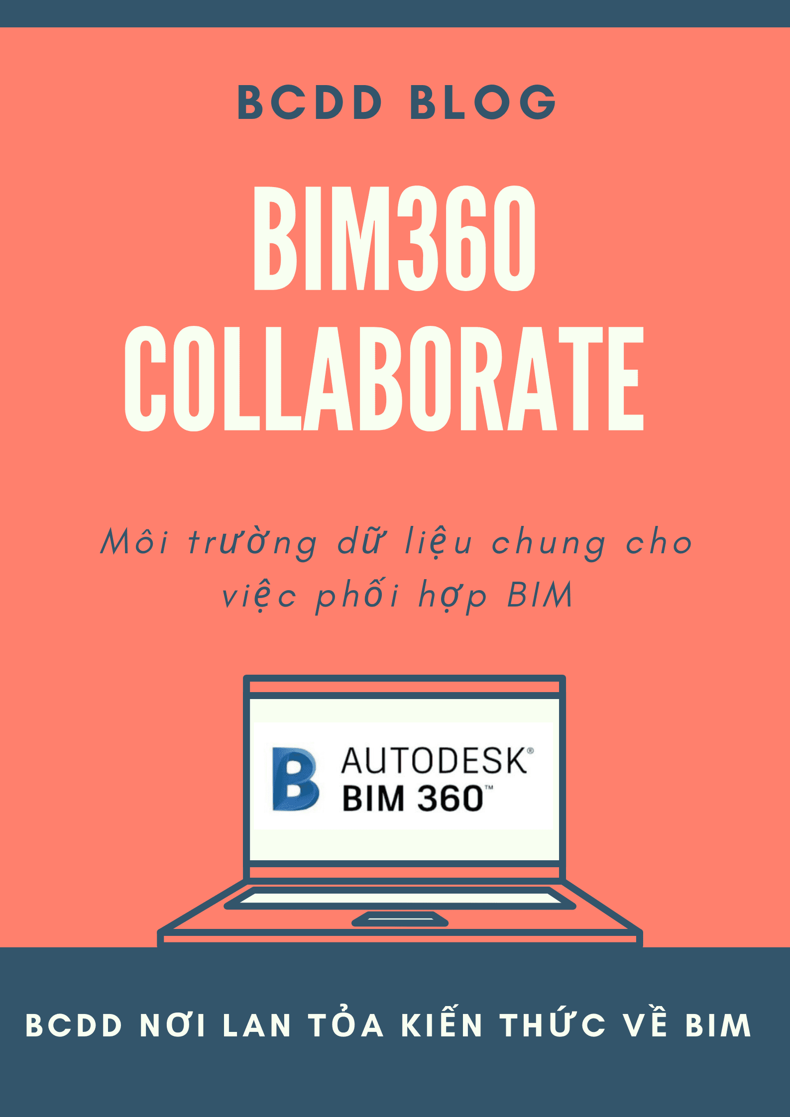 BIM360 Collaborate Pro